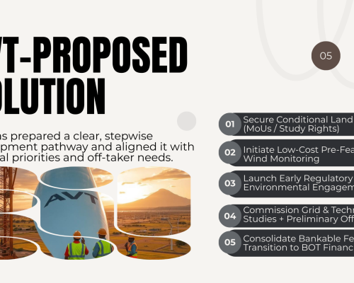 Grey Modern Minimalist Business case Study Presentation (4)